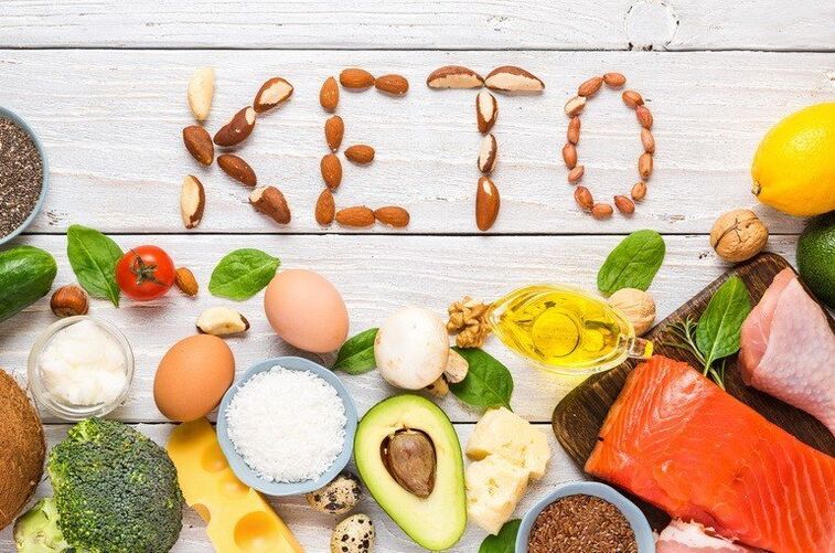 အဆီများသောအစားအစာများစားသုံးမှုအပေါ်အခြေခံ၍ Ketogenic အစားအစာ